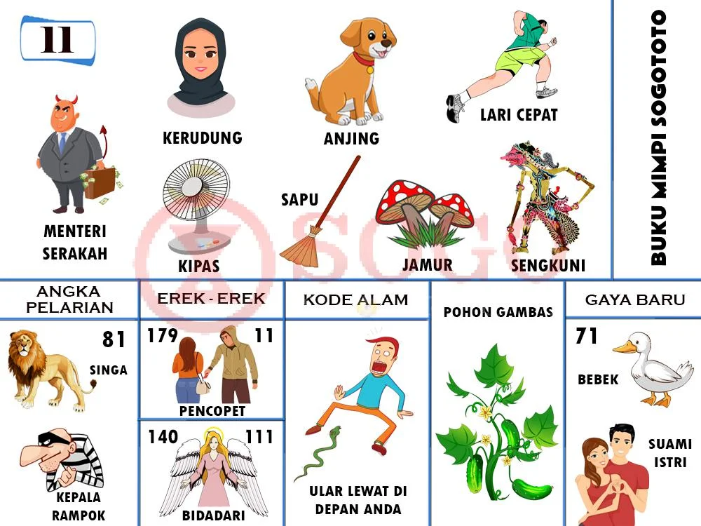 buku mimpi erek erek togel 11